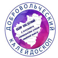 Сбор сведений о деятельности добровольческих отрядов образовательных организаций Самарской области