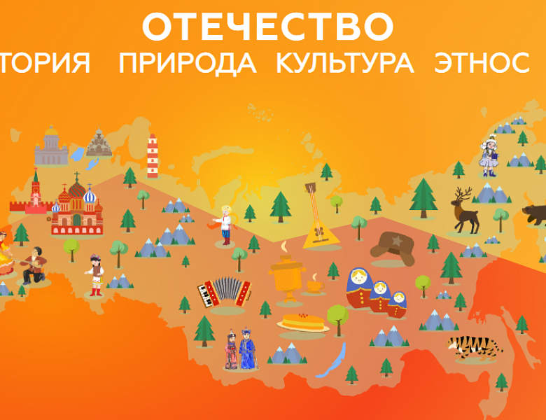 Областной конкурс исследовательских краеведческих работ обучающихся Самарской области в рамках Всероссийского конкурса исследовательских краеведческих работ обучающихся «Отечество: история, культура, природа, этнос»